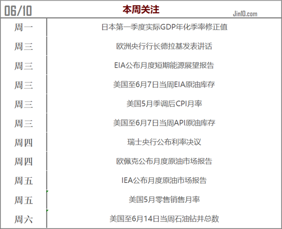 周观点：重点布局核心主线【开源计算机陈宝健团队】