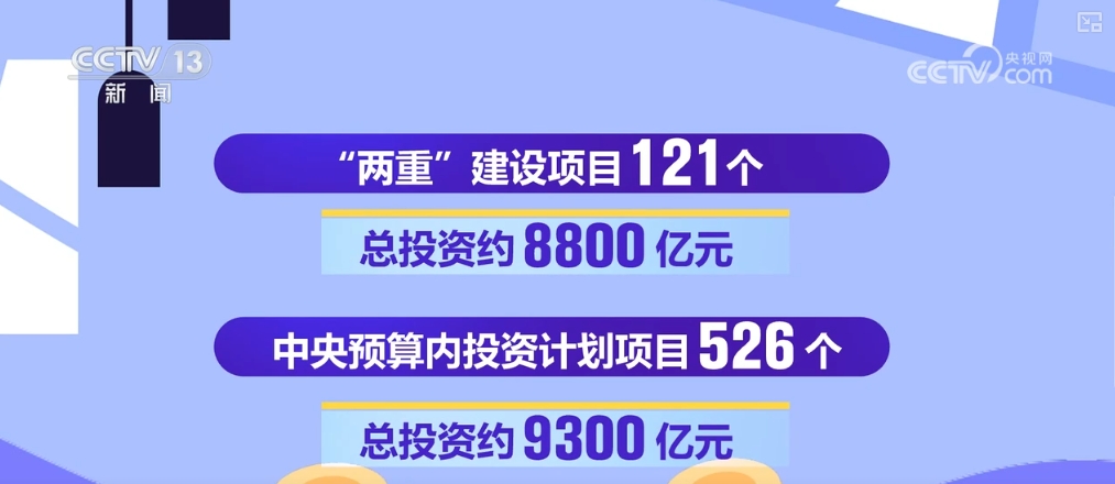 今日视点：一揽子增量政策成为提振消费重要引擎