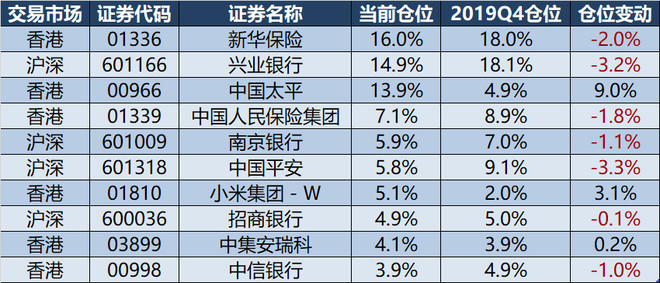 2024香港正版资料免费盾_收益成语分析落实_经典版F1.4.233