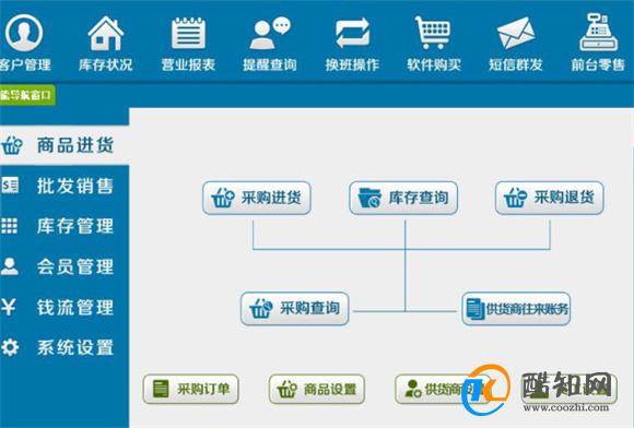 管家婆一肖一码最准_机构预测解释落实方法_模拟版P7.3.149