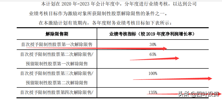 2024澳门资料大全正新版_诠释解析落实_进阶版N2.2.644