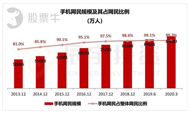 香港今期开奖结果查询软件_广泛的解释落实方法分析_网红版Y5.5.2