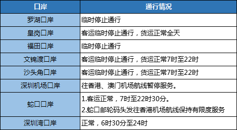 新澳开奖记录今天结果_最新核心解答落实_标配版X8.3.66