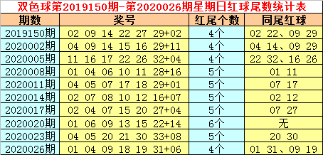 今期澳门三肖三码开一码_国产化作答解释落实_专家版B2.2.28