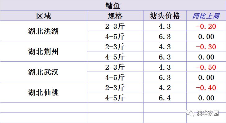 2024澳门天天六开彩免费资料_连贯性执行方法评估_尊享版F4.2.33