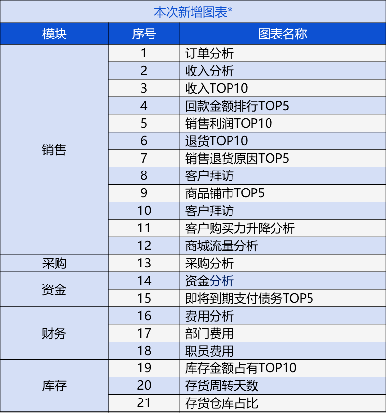 管家婆的资料一肖中特_决策资料解释落实_尊享版G2.2.93