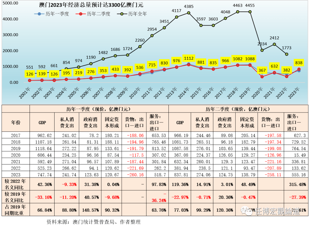 2023澳门正版开奖结果_时代资料解释落实_投资版Z2.8.2