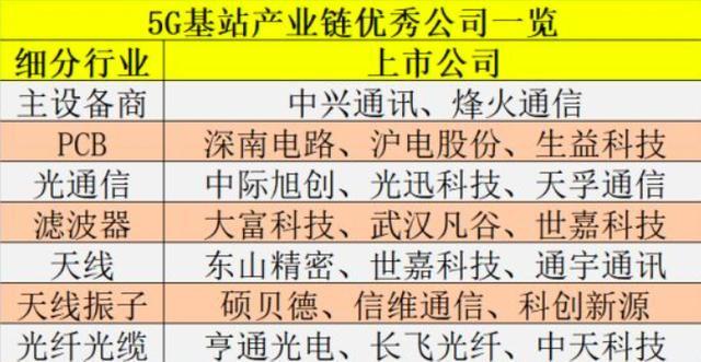 最新国内新闻 第461页