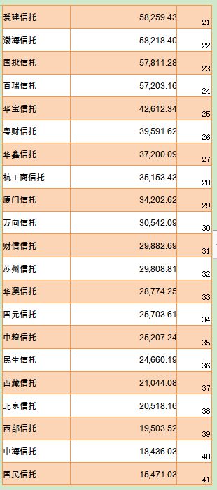 2024全年资料免费大全优势_收益成语分析落实_界面版T4.2.316