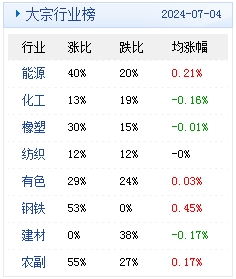 新澳2024年精准资料期期_绝对经典解释落实_标准版C3.3.38