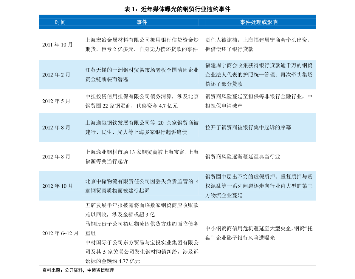 2024新奥历史开奖记录香港_最佳精选解释落实_影像版O4.8.548