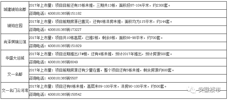 新澳开奖结果资料查询合肥_符合性策略落实研究_增强版H9.8.57