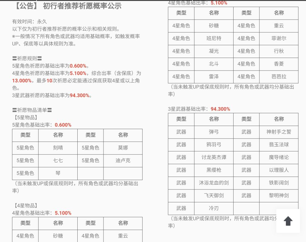 新澳门开奖结果2024开奖记录_准确资料解释落实_精英版O1.5.66