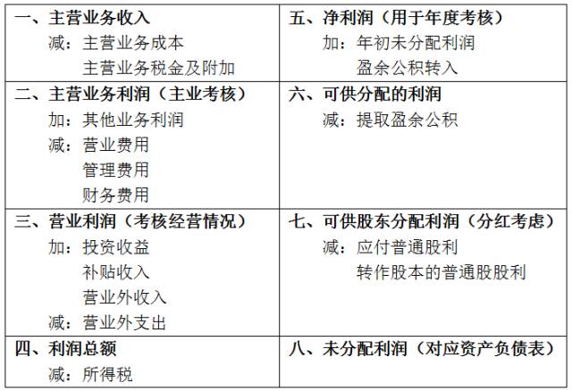 新澳精准资料免费提供_广泛的关注解释落实热_基础版B2.2.499