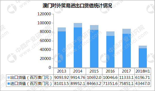 新澳门资料大全正版资料？奥利奥_机构预测解释落实方法_精简版H3.3.45