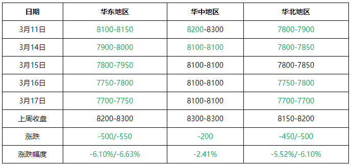 2024新奥历史开奖记录28期_连贯性执行方法评估_理财版M2.2.4