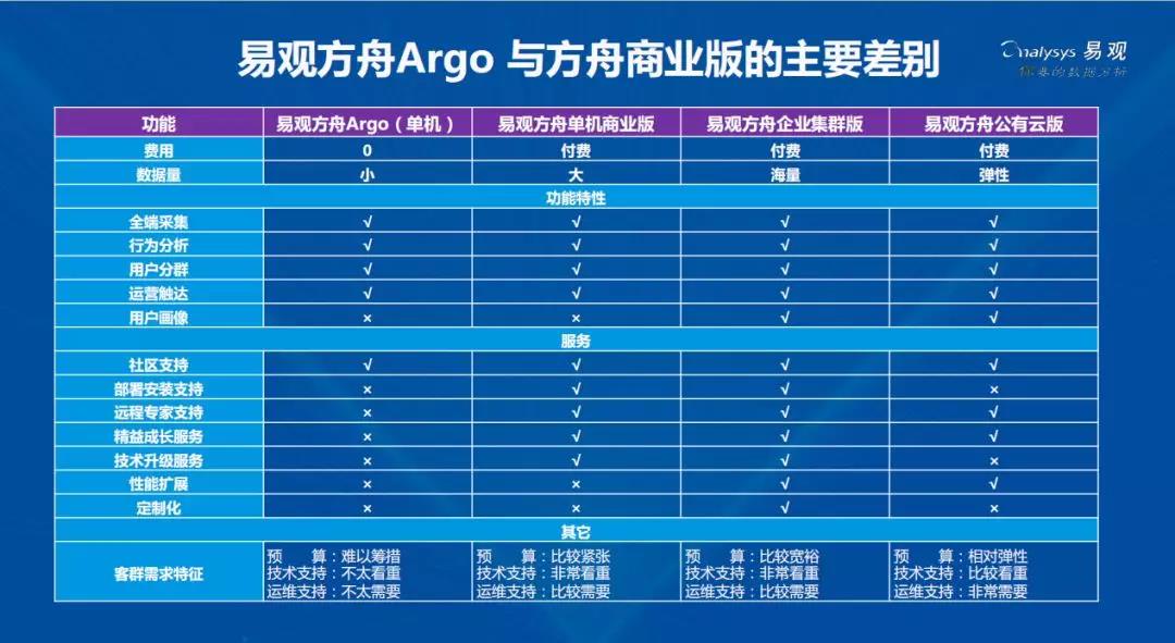 新澳2024年精准资料期期_长期性计划落实分析_钻石版Q8.5.41