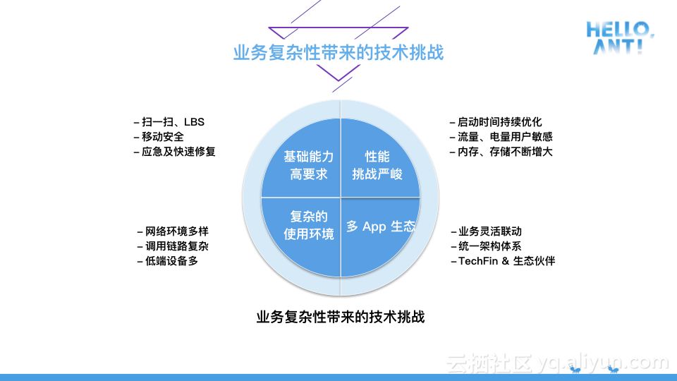 2024年正版资料免费大全_前瞻性战略落实探讨_AR版J5.1.5