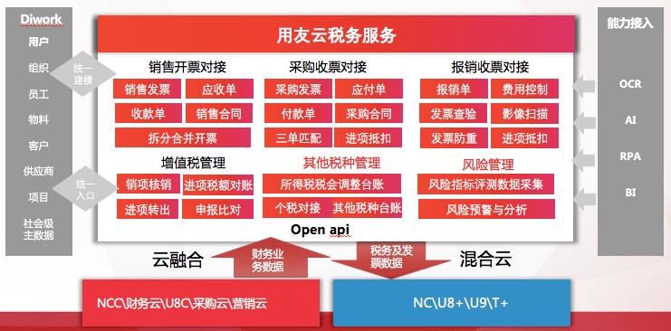 2024年新澳版资料正版图库_经典解释落实_限量版V2.2.548