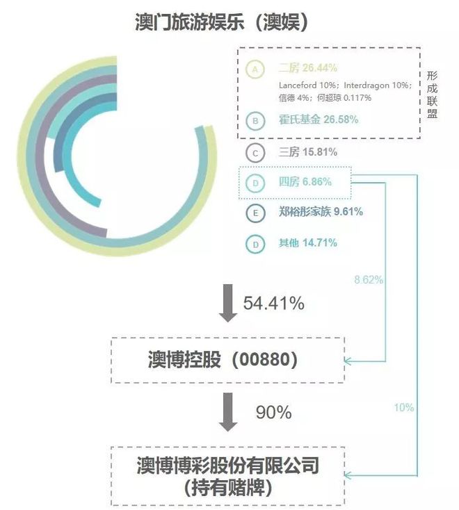 新澳门资料大全正版资料？奥利奥_最新核心解答落实_影像版R9.3.6