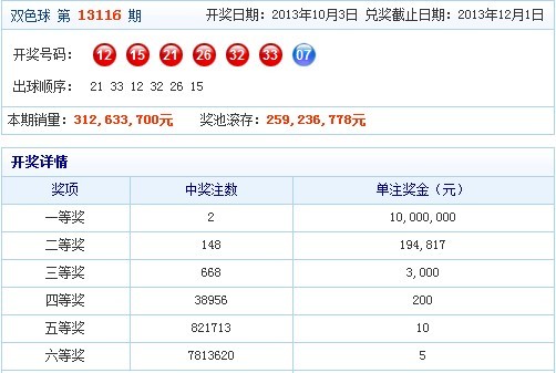 新澳开奖记录今天结果_专业解答实行问题_模拟版Z3.9.927