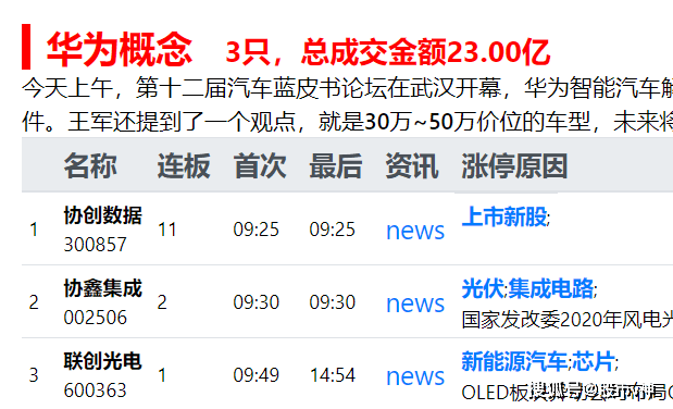 2024今晚香港开特马开什么_收益成语分析落实_AR版F6.2.17