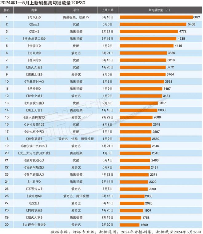 2024年香港今晚开奖结果查询_广泛的解释落实方法分析_特别版X9.4.623