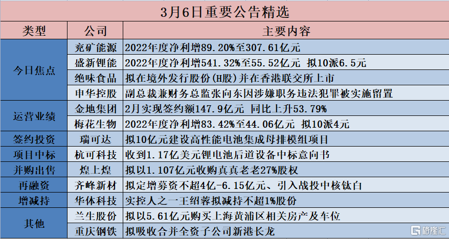 2024新奥历史开奖记录香港_专业解答实行问题_完整版Z6.5.233