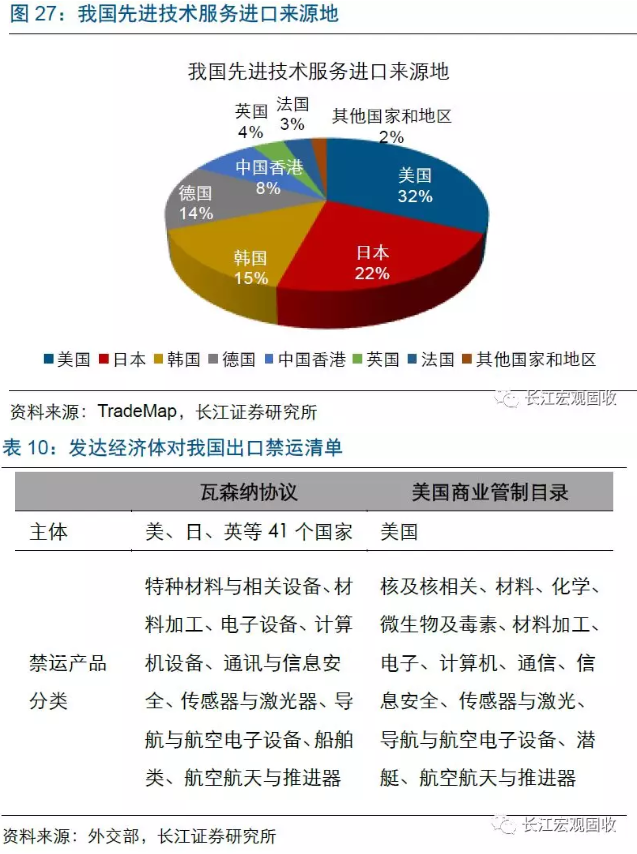 热点简报 第456页