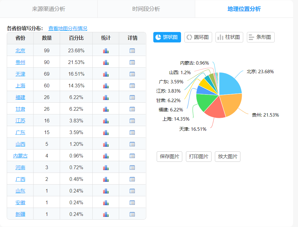 新澳门开彩开奖结果历史数据表_全面解答解释落实_创意版P2.2.62