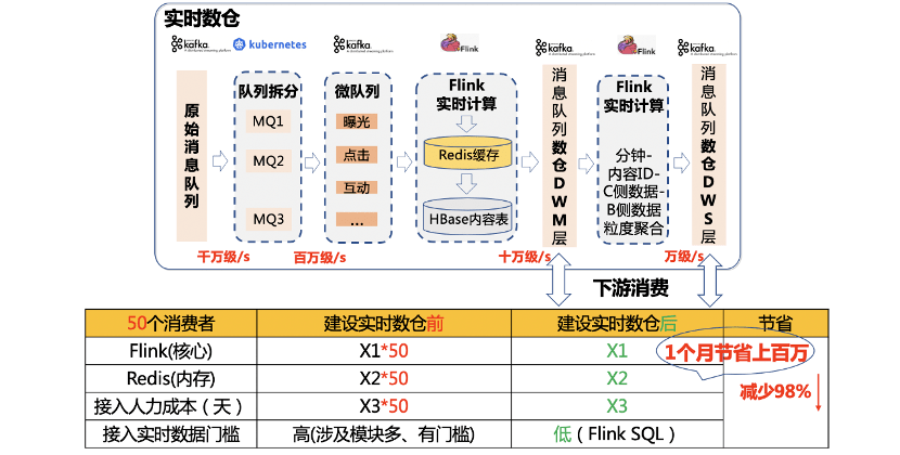 2024澳门正版资料免费大全_数据资料解释落实_专业版N8.7.424