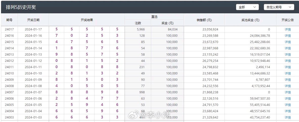 播报瞭望 第455页