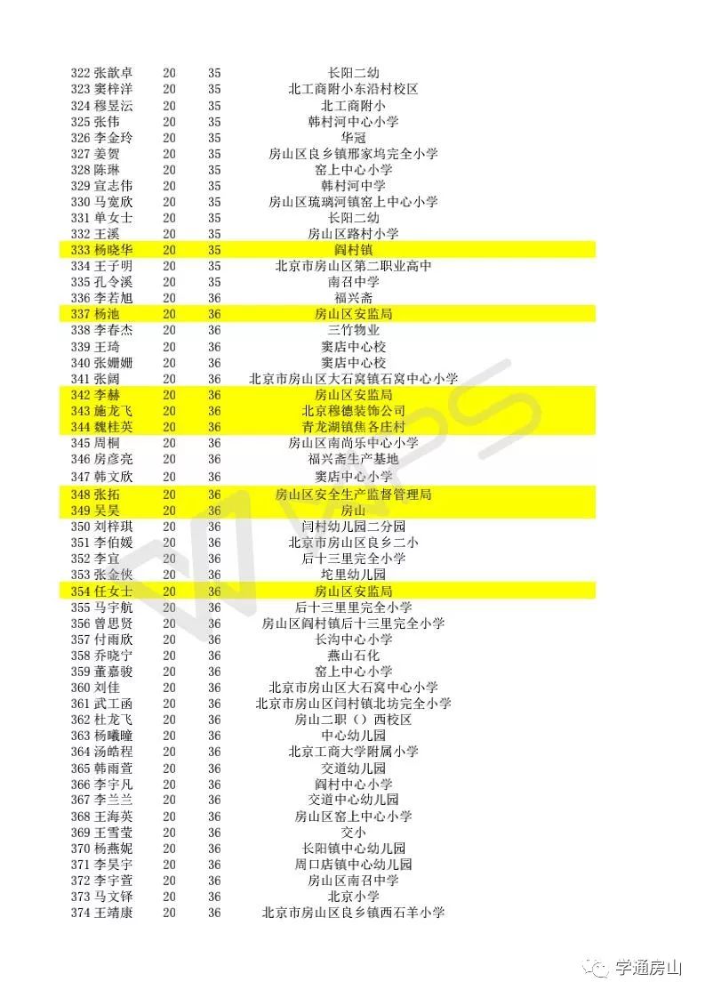 新奥彩2024历史开奖记录_最新正品解答落实_标配版O7.6.53