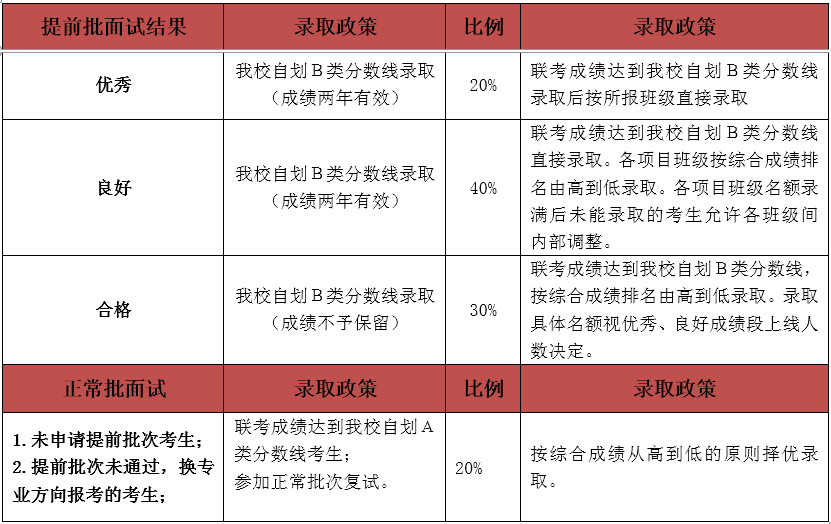 2024澳彩管家婆资料传真_综合性计划落实评估_定制版F7.9.226