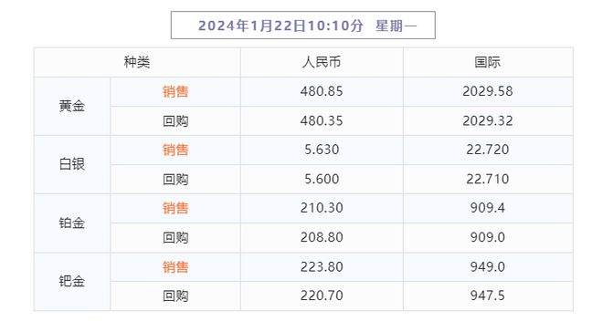 2024年澳门天天开好彩大全_长期性计划落实分析_铂金版M3.3.33