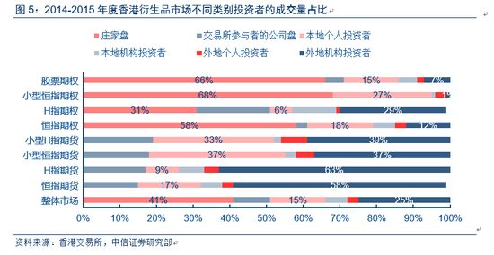 2024香港资料大全正新版_最新正品解答落实_终极版U2.7.233