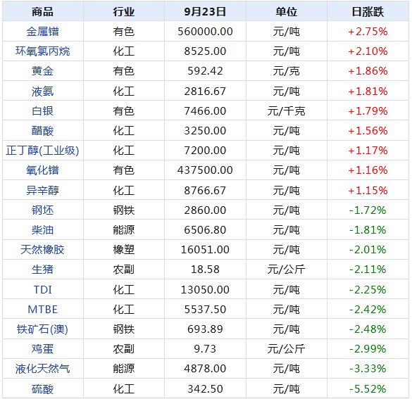 2024年新奥门天天开彩免费资料_准确资料解释落实_黄金版J4.5.35