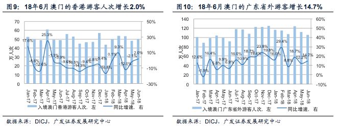 2024年澳门历史记录_决策资料解释落实_户外版T7.8.2