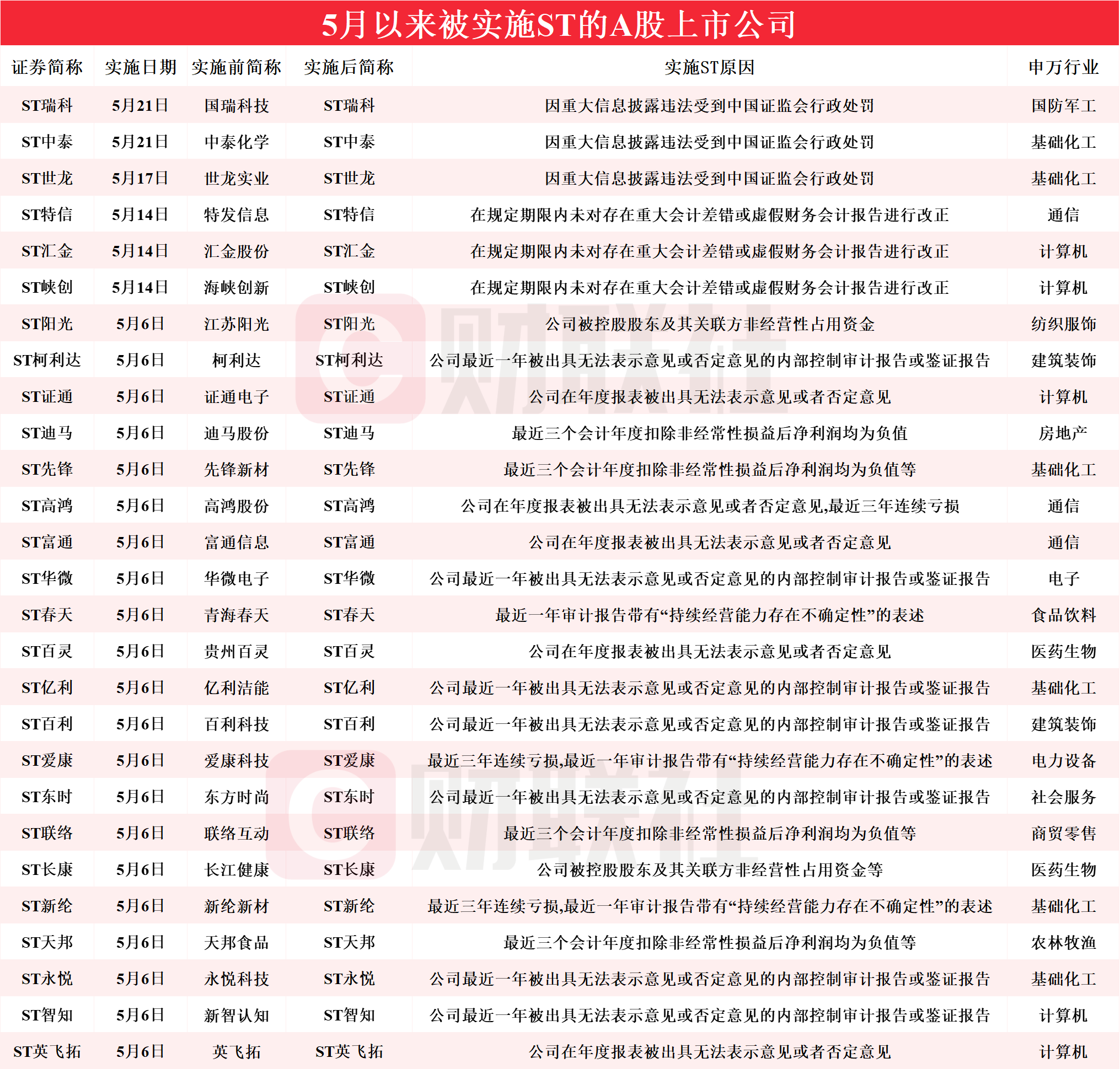 2024今晚澳门开特马_效率资料解释落实_豪华版I1.2.66