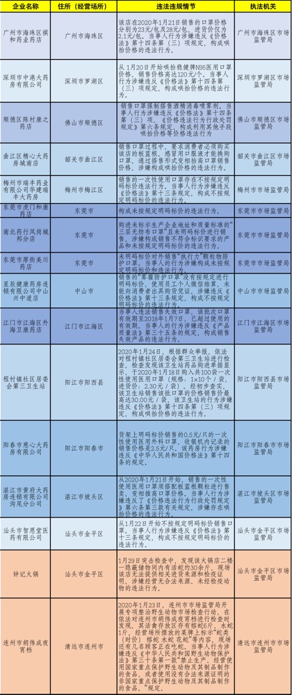 澳门管家婆四肖选一肖期期准_详细数据解释落实_升级版G7.6.657