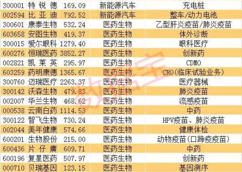 新奥长期免费资料大全_科技成语分析落实_尊享版S5.9.53