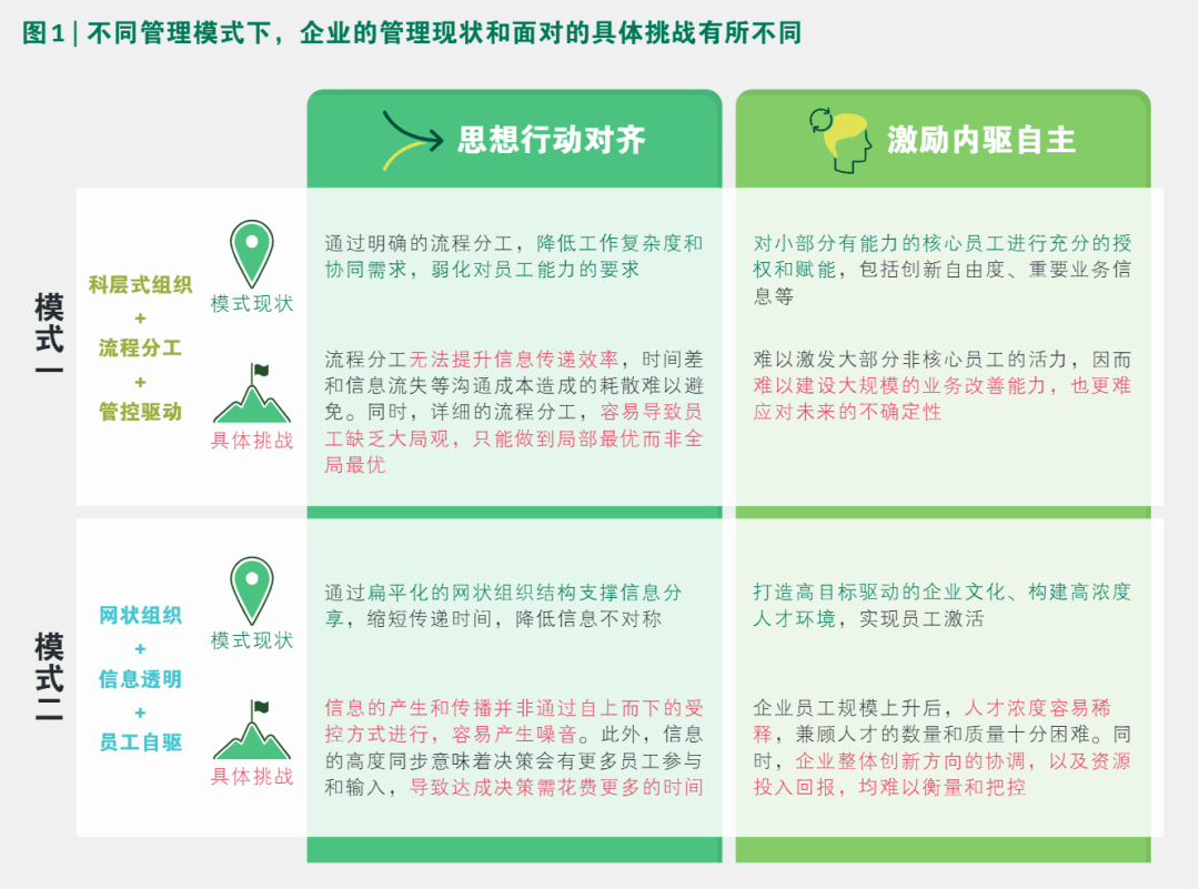 澳门一码一码100准确_最佳精选解释落实_视频版L3.1.3