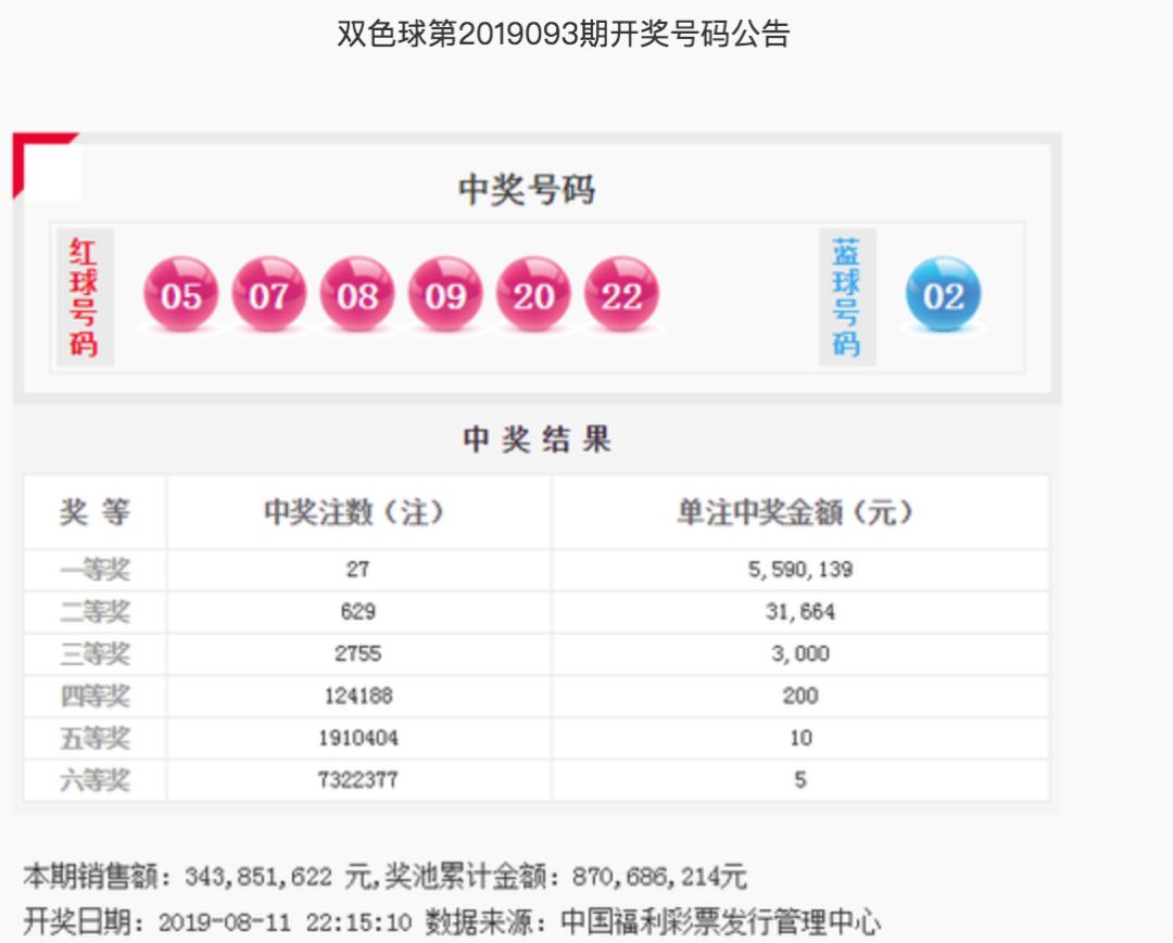 今晚开奖号码_全面解答解释落实_专家版M2.2.2