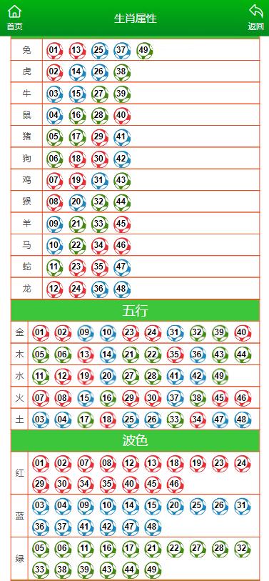 纵谈纪实 第455页