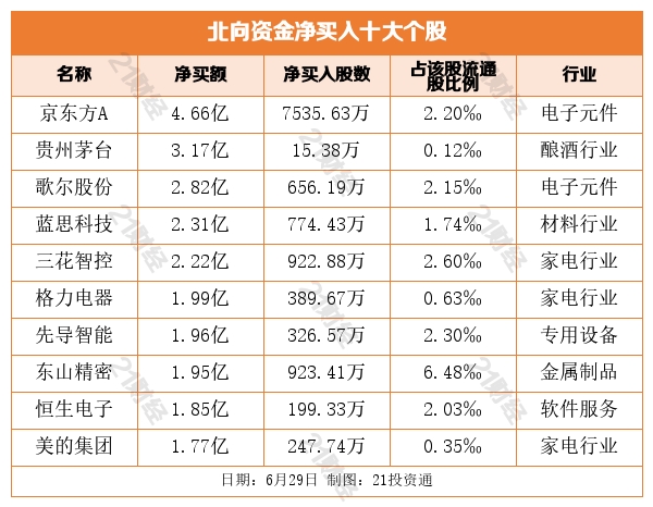 新彩六开奖结果资料查询表_收益成语分析落实_扩展版I1.4.5