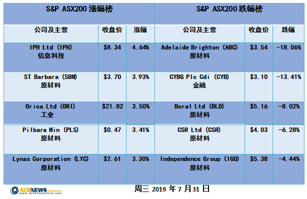 2024新澳历史开奖记录香港开_最新正品解答落实_静态版T7.2.9