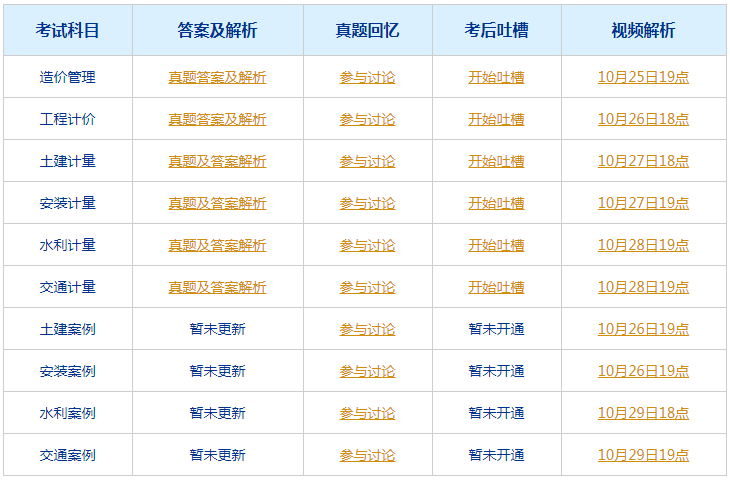 新澳2024今晚开奖结果_全面解答解释落实_豪华版S9.2.33