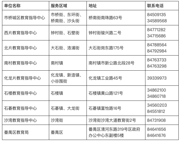 澳门六开奖结果2024开奖记录查询_综合性计划落实评估_高级版P6.3.5