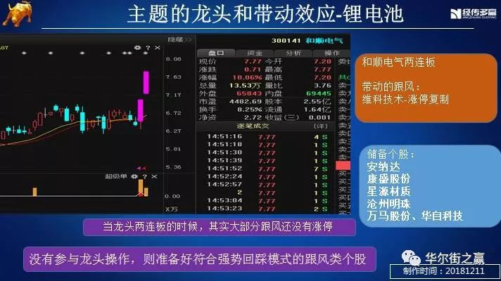 2024年新澳门夭夭好彩_高度协调策略执行_精简版T3.1.8