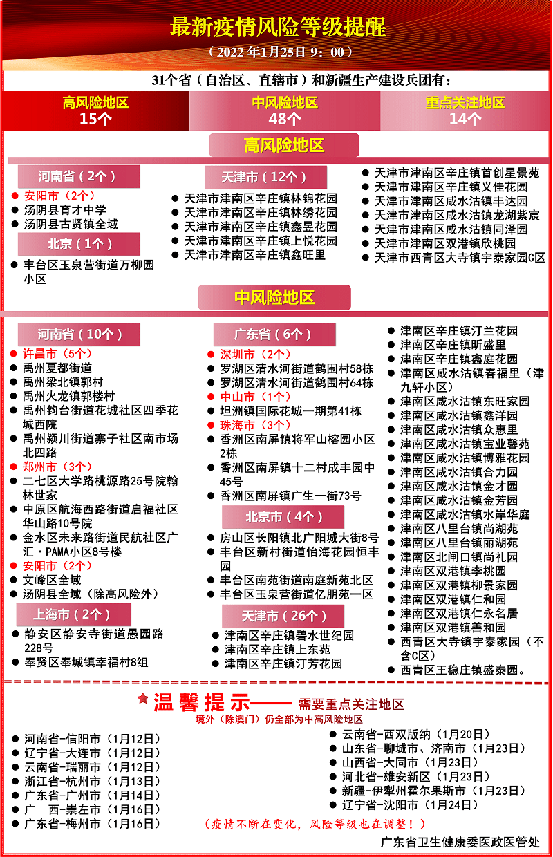 澳门最精准免费资料大全旅游团_国产化作答解释落实_试用版P4.5.8